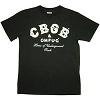 CBGB TVc yVꗗ iVj